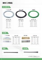 STAS PRODUCT CATALOG