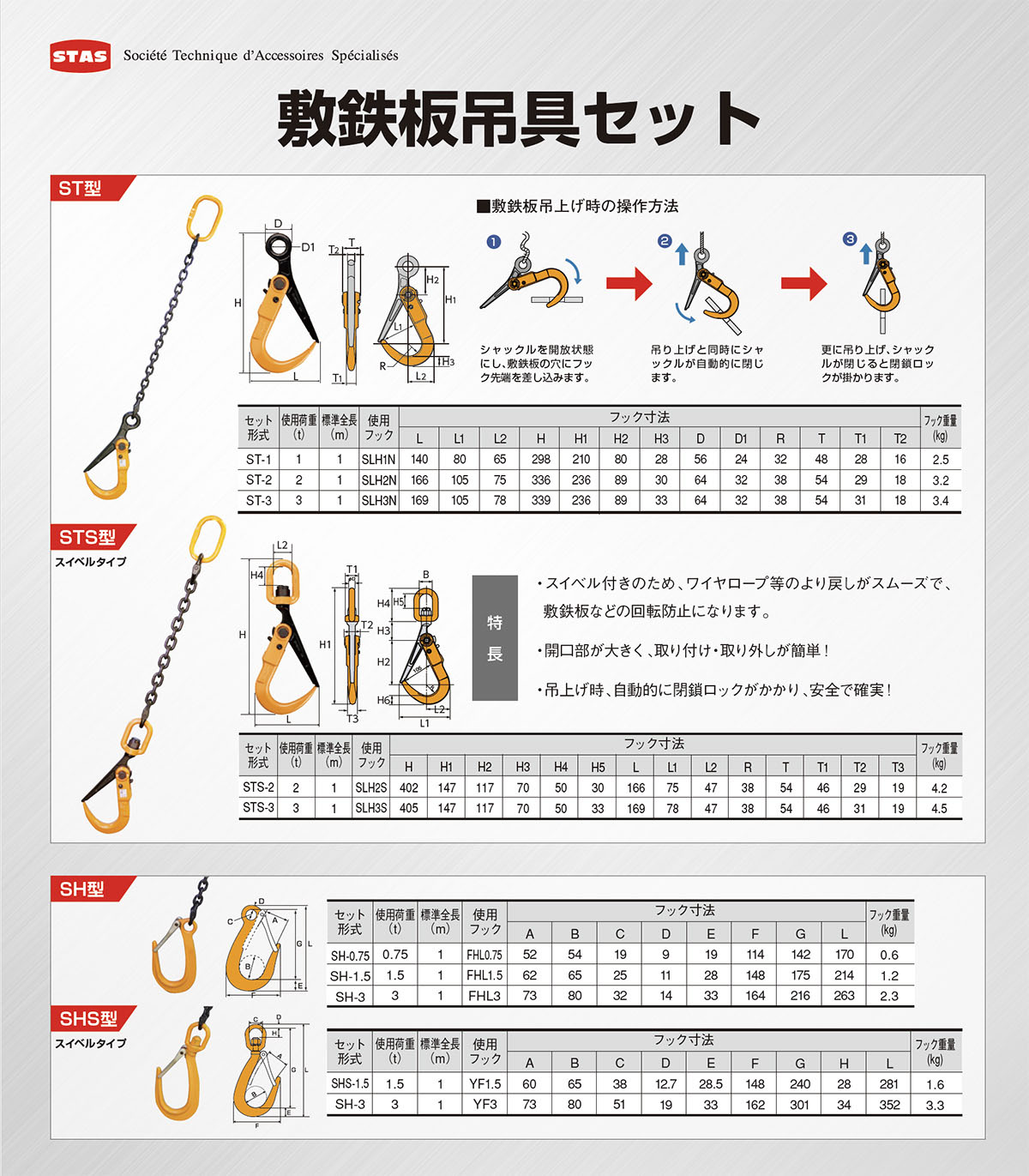 敷鉄板吊具セット